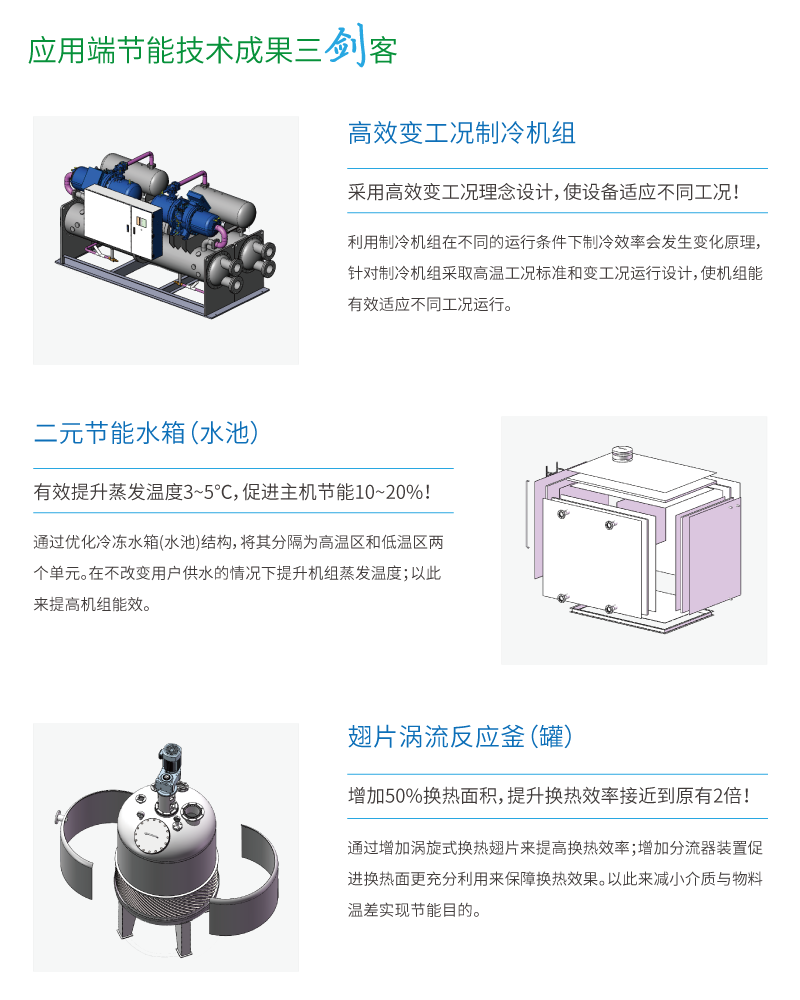 應用端節(jié)能技術三劍客.png